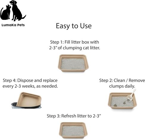 صندوق فضلات LumaKa Pets القابل للتصرف - 5/حزمة/صناديق فضلات كبيرة/يمكن التخلص منها للقطط، صندوق فضلات الأرانب، صندوق فضلات خنزير غينيا، صندوق القطط، صندوق فضلات السفر، صندوق فضلات عالي الجوانب، قوي، مقاوم للتسرب in Kuwait