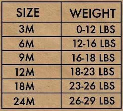 جوارب وقبعات أو عصابات رأس للعطلات للأطفال مع أقواس للهالوين وعيد الشكر، للأعمار من 0 إلى 6 أشهر - مجموعتان من قطعتين in Kuwait
