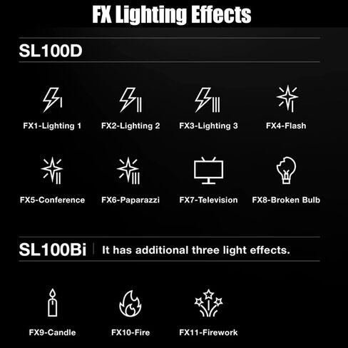 Godox SL100Bi LED ضوء فيديو 100 واط ثنائي اللون 2800-6500K CRI96+ TLCI97+ 11 تأثير إضاءة LED مستمر ضوء فيديو ضوء الفيلم، أضواء لفيلم إضاءة الفيديو، تركيب للفيديو، إنشاء المحتوى، الإنتاج التجاري in Kuwait