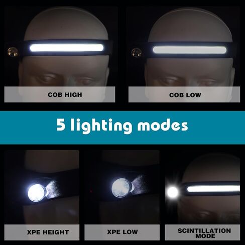Grace Marci Rechargeable 230° Wide Beam Head Lamp, LED with Motion Sensor, Lightweight and Waterproof Head Light for Camping Accessories Gear, Hiking, Running, Repairing, Fishing, Cycling(2 Pcs) in Kuwait