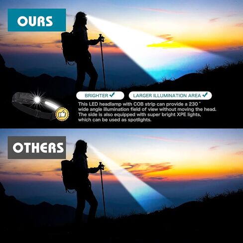 Grace Marci Rechargeable 230° Wide Beam Head Lamp, LED with Motion Sensor, Lightweight and Waterproof Head Light for Camping Accessories Gear, Hiking, Running, Repairing, Fishing, Cycling(2 Pcs) in Kuwait