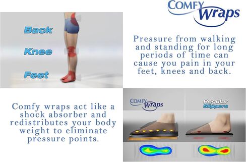 Original Wrapping Slippers with Custom Fitment - Anti-Slip and Comfortable with Gel Core, Memory Foam and Bamboo Fiber - Orthopedic, Rubber Sole - for Men and Women (Small/Medium) in Saudi Arabia