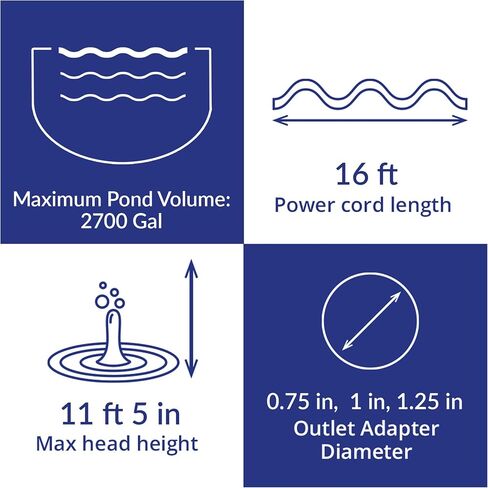 Laguna Max-Flo 600 Waterfall and Filter Pump for Ponds Up to 1200-Gallon in Saudi Arabia