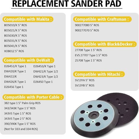 5 Inch Hook & Loop Replacement Pad for Dewalt Orbital Sander, 2 Pack | Compatible with Dewalt D26451 DW4388 DW421, Compatible with Makita BO5010 BO5030K BO5041K, Compatible with Porter Cable 382 in Saudi Arabia