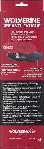 Wolverine Unisex-Adult Epx High-Profile Replacement Insole in Saudi Arabia