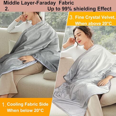 بطانية MEIMING Faraday بحجم أكبر، بطانية Faraday لجميع الحشود وأقل ضوضاء، وجهان باستخدام بطانية حماية الحمل (54.3 بوصة * 59.8 بوصة) in Kuwait