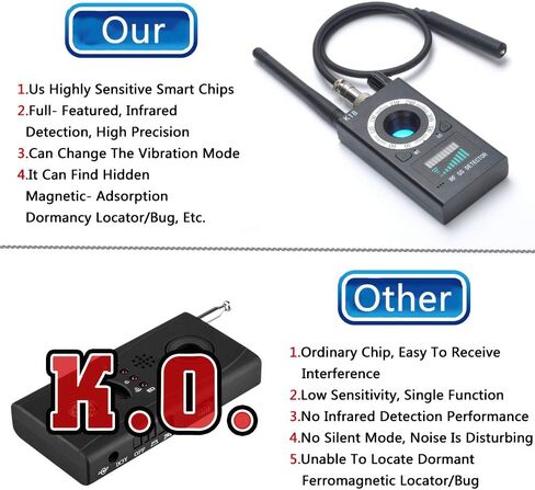 AOLANS Hidden Camera detectors GPS Tracker Bug Detector Hidden Device Detector Anti Spy DetectorRf Detector for Wireless Camera Finder in Kuwait