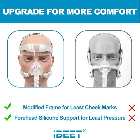 أنبوب إطار بديل وغطاء رأس لجهاز Airfit N20 - علامات خد أقل، تحرير سريع، تعديل مرن، لوازم استبدال IBEET لـ Airfit N20 in Kuwait