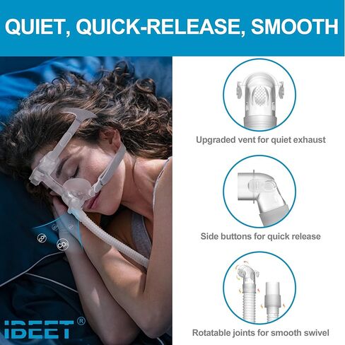 أنبوب إطار بديل وغطاء رأس لجهاز Airfit N20 - علامات خد أقل، تحرير سريع، تعديل مرن، لوازم استبدال IBEET لـ Airfit N20 in Kuwait