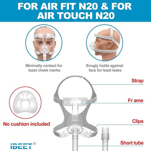 أنبوب إطار بديل وغطاء رأس لجهاز Airfit N20 - علامات خد أقل، تحرير سريع، تعديل مرن، لوازم استبدال IBEET لـ Airfit N20 in Kuwait