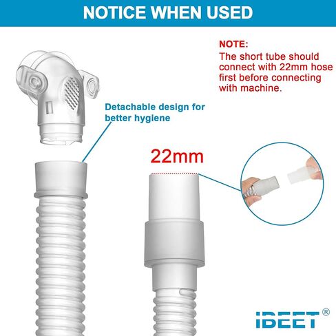 أنبوب إطار بديل وغطاء رأس لجهاز Airfit N20 - علامات خد أقل، تحرير سريع، تعديل مرن، لوازم استبدال IBEET لـ Airfit N20 in Kuwait