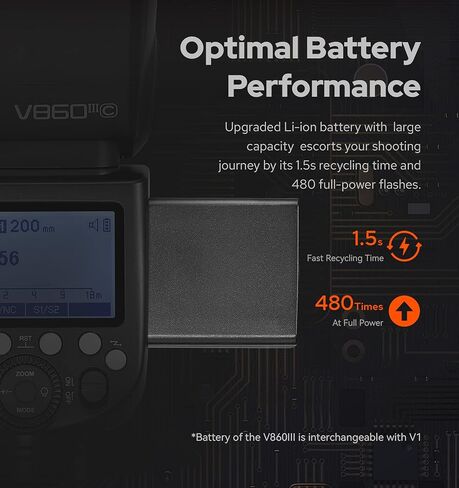 Godox V860III-S Speedlite Light,76Ws GN60 TTL HSS=1/ 8000s,2.4G Wireless X System,7.2V/2600mAh Li-ion Battery Camera Flash Speedlite Compatible for Sony Cameras in Saudi Arabia