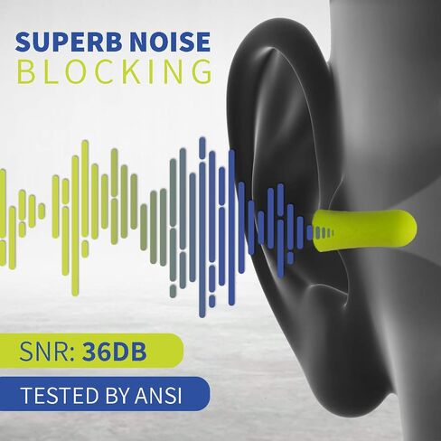 Soft Foam Ear Plugs   Noise Cancelling Earplugs 32 dB NRR-for Noise Reduction Hearing Protection Aluminum Carry Case - for Sleeping Travel Concerts Shooting Study Work. (Generic, 70 Pairs) in Saudi Arabia