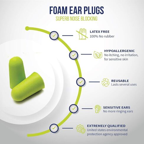 Soft Foam Ear Plugs   Noise Cancelling Earplugs 32 dB NRR-for Noise Reduction Hearing Protection Aluminum Carry Case - for Sleeping Travel Concerts Shooting Study Work. (Generic, 70 Pairs) in Saudi Arabia