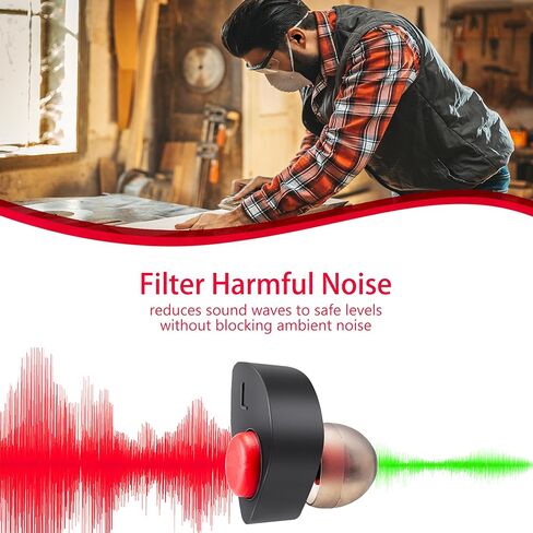 zeadio Custom Molded Earpiece Earplug, Comfortable Hearing Protection, 32dB Highest NRR for Shooting, Concerts, Work ad Swimming (Pair of 2) in Kuwait