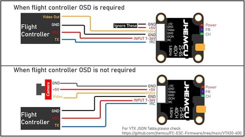 GoolRC VTX20-600 5.8G 40CH FPV الارسال PitMode 25mW 100mW 200mW 400mW 600mW 7-26V قابل للتعديل VTX للتحكم عن بعد FPV Racing Drone in Kuwait