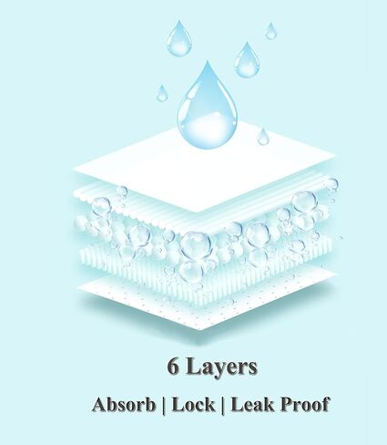 ملابس داخلية ماصة لسلس البول من AIRCUTE للنساء، سراويل داخلية من الدانتيل لحماية تسرب المثانة 25 مل (2X-Large) in Kuwait