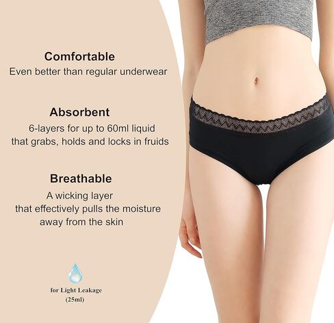 ملابس داخلية ماصة لسلس البول من AIRCUTE للنساء، سراويل داخلية من الدانتيل لحماية تسرب المثانة 25 مل (2X-Large) in Kuwait