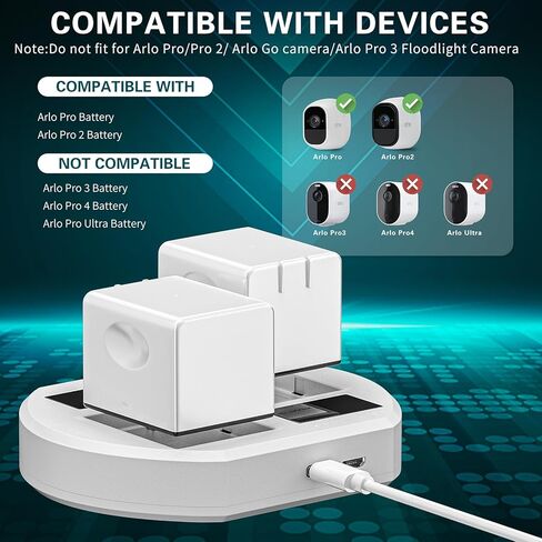 Taken Charger Station for Arlo Pro & Arlo Pro 2 Security Battery, Dual Replacement Battery Charger with Micro USB & Type C Charger Port in Kuwait