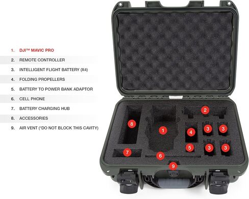 Nanuk Waterproof Hard Case with Foam Insert for DJI Air 2S Fly More Combo - Black 915-MAVIA2S1 in Saudi Arabia