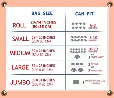 Biodison & Lee Vacuum Storage Bags 20 Pack(4 Jumbo/4 Large/4 Medium/4 Small/4 Roll) with Electric Pump and Hand Pump, Space Saver Bags - Vacuum Seal Bags for Clothing,Comforters, Pillows,Blanket,Duvet in Kuwait