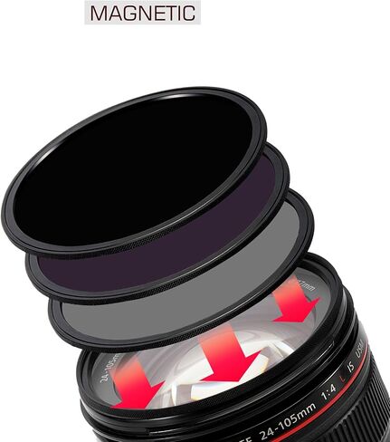 كيس وولفرين 82 مم Pro ND Kit II مرشح زجاجي بصري مضاد للصدمات يشمل مغناطيس CPL ND8 ND64 ND1000 غطاء العدسة وجراب 82 in Saudi Arabia