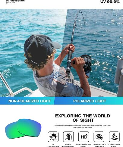 RIVBOS Polarized Sports Sunglasses Driving Sunglasses Shades for Men Women Tr90 Frame for Cycling Fishing Running RB831 in Kuwait