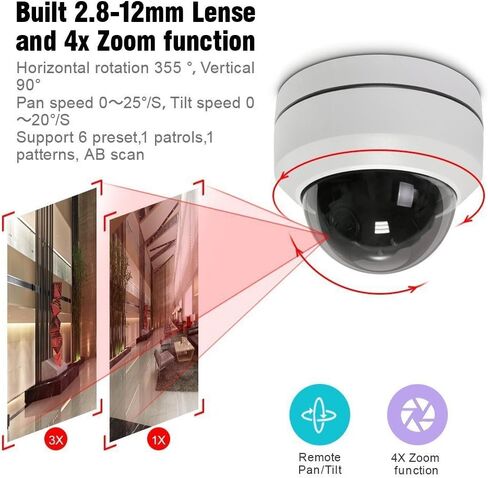 كاميرا LEFTEK التناظرية PTZ خارجية صغيرة RS485 HD 1080P 4X تكبير AHD/TVI/CVI/CVBS كاميرا CCTV بتحكم محوري مع رؤية ليلية 65 قدم IP66 مقاومة للماء ومضادة للانفجار in Kuwait