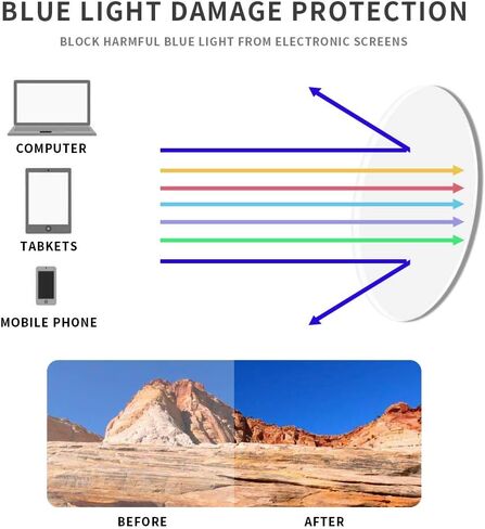 مجموعة نظارات Nother الزرقاء للنساء والرجال، نظارات زرقاء لحجب الضوء، نظارات شاشة الكمبيوتر، مضادة للوهج، نظارات تلفزيون، إطار مربع أنيق، مضادة لإجهاد العين (طباعة الفهد + طباعة الفهد) in Kuwait