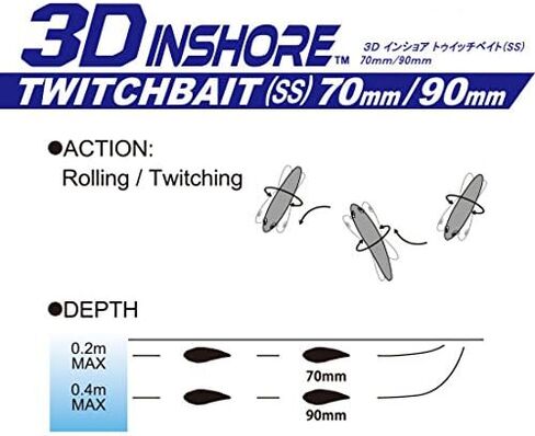 Yo-Zuri 3D Inshore Twitchbait Slow Sinking 3 1/2 Inch Lipless Crankbait in Saudi Arabia