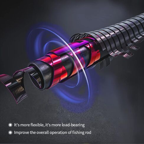 صنارة صيد خفيفة للغاية من REBORNSUN مكونة من قطعتين، قضبان صيد دوارة وصب للمياه العذبة أو المياه المالحة، إدراك حساس للباس والبانفيش والتراوت in Kuwait