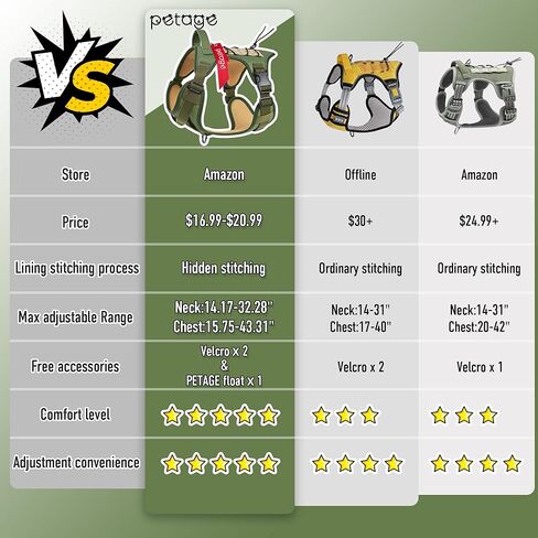 PETAGE التكتيكية الكلب تسخير للكلاب الصغيرة المتوسطة الكبيرة لا سحب قابل للتعديل لينة مبطن الكلب سترة عاكسة لا خنق الحيوانات الأليفة أكسفورد سترة مع سهولة التحكم الحيوانات الأليفة سترة الخدمة العسكرية الكلب يسخر (الأخضر L) in Kuwait