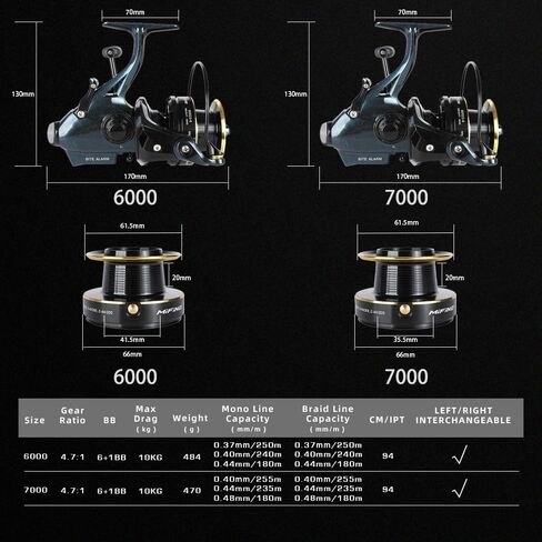 Mifine Bunsen Spining Reel with Bite Alarm - 20Lbs Max Drag 6+1BB 4.7:1 6000/7000 Fishing reels for Saltwater Freshwater - Supre Precision Drag System in Kuwait