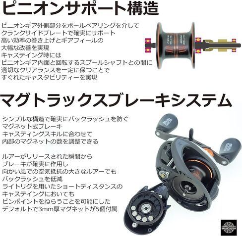Revo X Low Profile Reel - LE in Kuwait
