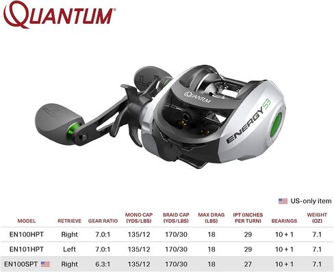Quantum Energy S3 Baitcast Fishing Reel, Size 100 Reel, Continuous Anti-Reverse Clutch, Large EVA Handle Knobs, Silver/Black in Saudi Arabia
