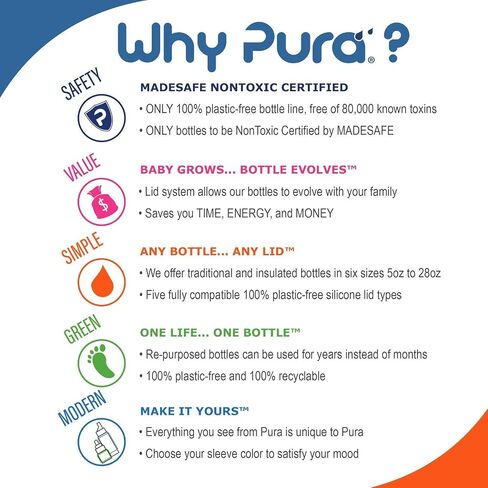 Pura Kiki Bottle Short Silicone Sleeves - Plastic-Free, Medical Grade, NonToxic, MadeSafe Certified | Adds Grip, Non-Slip, Removable | Provides Insulation for Hot & Cold Liquids | Aqua/Blue in Saudi Arabia