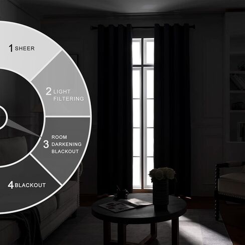 ستائر تعتيم روتريلو لغرفة النوم، ستائر جيب قضيب تعتيم الغرفة معزولة حراريًا لغرفة المعيشة، لوحتان (42 × 45 بوصة، أسود) in Kuwait