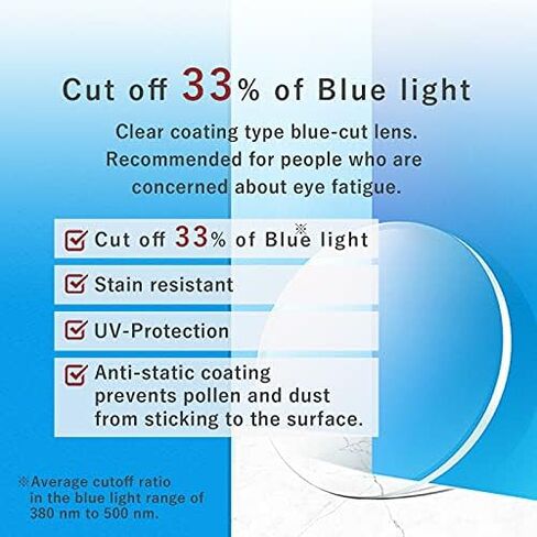 UniVison نظارات قراءة خفيفة الوزن للنساء والرجال TR90 إطار أزرق حجب الضوء لقارئات الكمبيوتر رقم 8212 in Kuwait