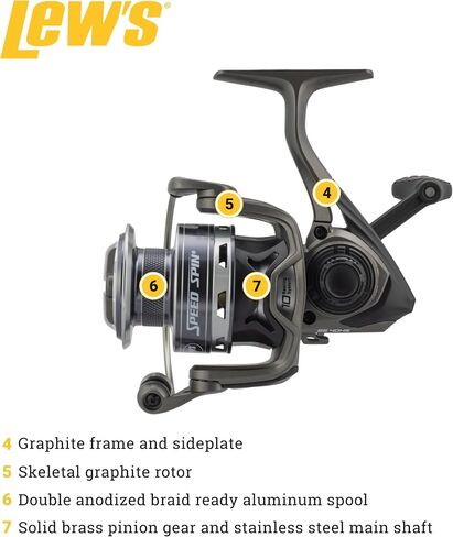 Lew's Speed Spin Spinning Fishing Reel, Size 10 Reel, Right or Left-Hand Retrieve, 5.2:1 Gear Ratio, 7 Bearing System with Stainless Steel Double Shielded Ball Bearings, Clam-Pack in Saudi Arabia