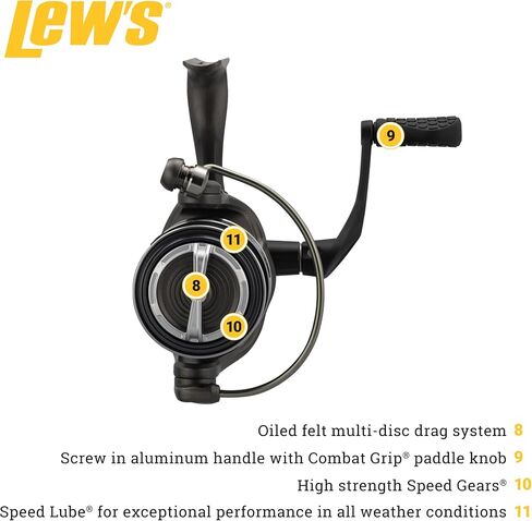 Lew's Speed Spin Spinning Fishing Reel, Size 10 Reel, Right or Left-Hand Retrieve, 5.2:1 Gear Ratio, 7 Bearing System with Stainless Steel Double Shielded Ball Bearings, Clam-Pack in Saudi Arabia
