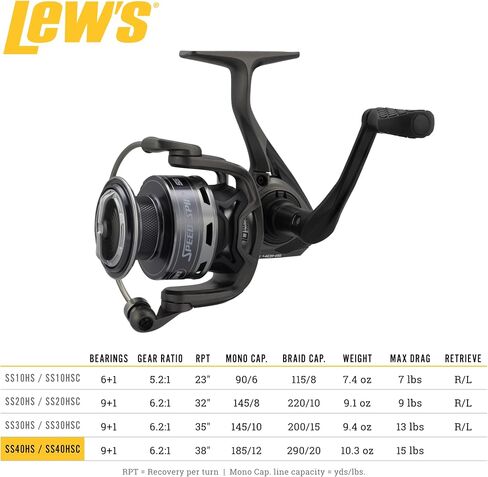 Lew's Speed Spin Spinning Fishing Reel, Size 10 Reel, Right or Left-Hand Retrieve, 5.2:1 Gear Ratio, 7 Bearing System with Stainless Steel Double Shielded Ball Bearings, Clam-Pack in Saudi Arabia