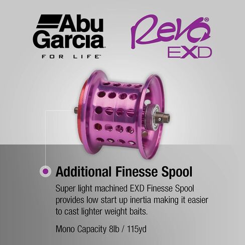 Abu Garcia Revo EXD Low Profile Baitcast Fishing Reel in Saudi Arabia
