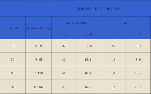 Newborn Baby Girl 4th of July Dress Independence Day Outfit Ruffle Lace Romper Sleeveless Top Star Stripe Skirt Set in Saudi Arabia