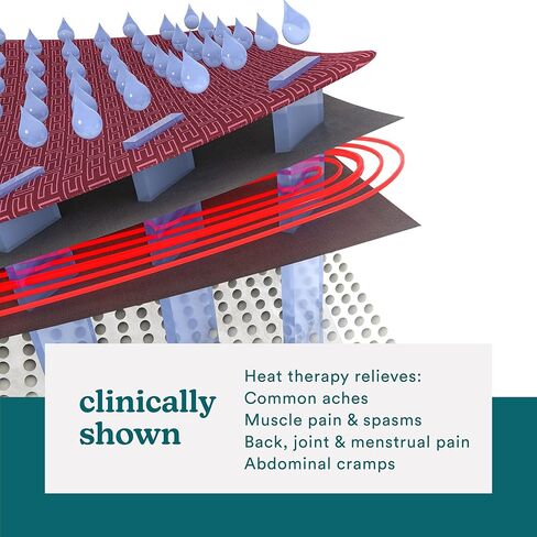 وسادة تسخين كبيرة الحجم من هوميديكس تخفف الألم بالحرارة المهدئة؛ تسخن خلال 30 ثانية باستخدام تقنية ReadyRelief؛ وسادة رش بالماء للحصول على حرارة رطبة وتخفيف أعمق in Kuwait