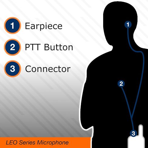 سماعة اذن LEO-2W-APXQD من شيب دوج، سماعة راس بميكروفون بوليس سريعة التحرير، متوافقة مع اجهزة راديو موتورولا ايه بي اكس 6000 ايه بي اكس 7000 ايه بي اكس 8000 وايه بي اكس 4000 in Kuwait