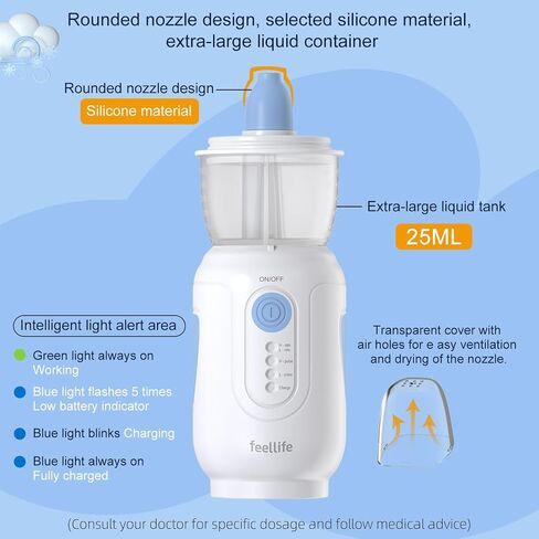 Nasal Irrigation System for Kids and Adults - Electric Neti Pot Nasal Irrigator for Saline Rinse Sinus Infection Treatment, 4 Adjustable Modes, Portable Sinus Rinse Kit (Blue) in Saudi Arabia