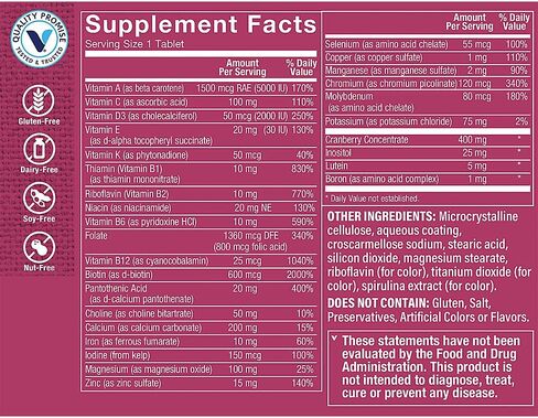 One Daily Women's Multivitamin (180 Tablets) by The Vitamin Shoppe in Kuwait