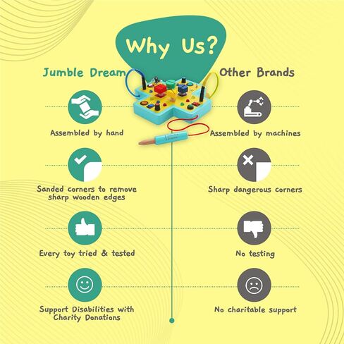 Jumble Dream Montessori Busy Board for Toddlers – 16 Button Switchboard Sensory Toys for Toddlers Activity Board Toys for Autism & ADHD 1-3 in Kuwait