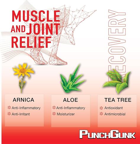 PunchGunk Muscle and Joint Relief, Non Greasy, Naturally Advanced Lotion with Arnica, Aloe & Tea Tree 3.0oz in Saudi Arabia