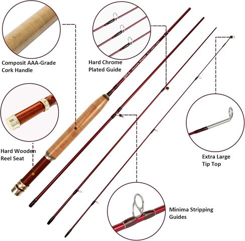 Aventik Whisperer Fly Fishing Rod with Rod Tube | Fast action 6/7ft travel rod; Fits 0/1/2/3/4wt; 24T carbon blank; CNC burl wood reel seat in Saudi Arabia